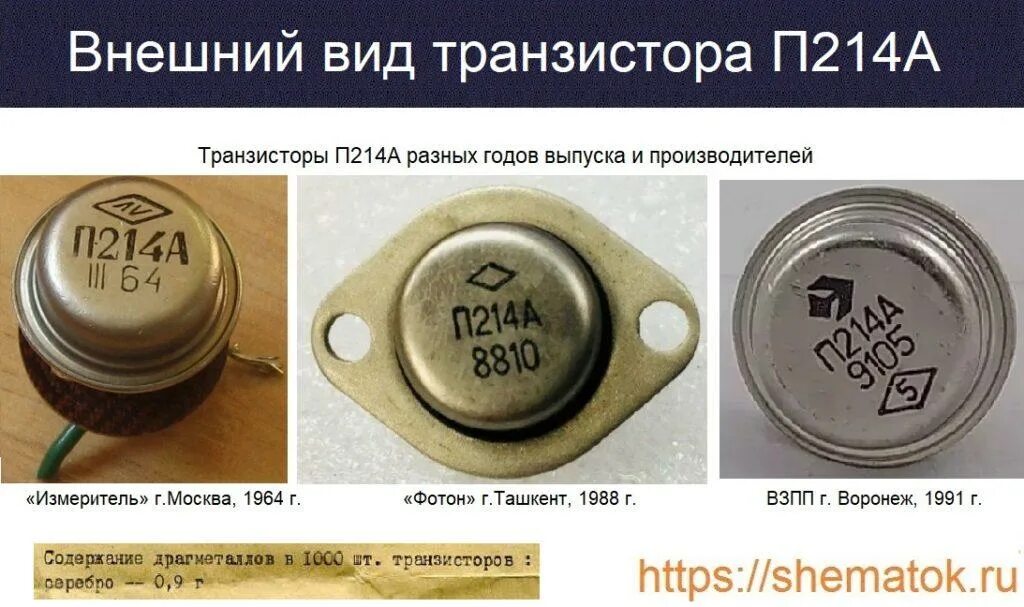 П214в содержание драгметаллов. Радиодетали п 214. п214а содержание драгметаллов. транзистор п214 прибор. драгметаллы в транзисторах.