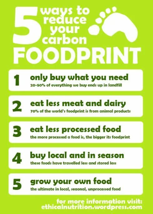 Do you want to help save the. Carbon footprint. reduce carbon footprint. your carbon footprint. reduced carbon footprint.