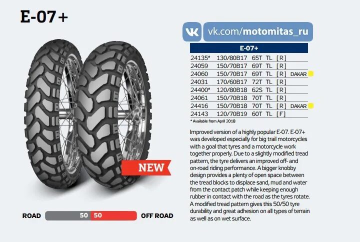 Какое давление в шинах эндуро. 3.50 18 Покрышка размер эндуро. Размер резины BMW r1100gs. Размер резины для мотоцикла 4.60r18. Размер шин BMW r12002.