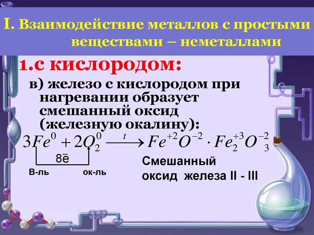 Химические реакции металлов с кислородом. Железо и кислород реакция. Взаимодействие оксида железа 2 с кислородом. Железо с кислородом при нагревании. Оксид железа 3 и кислород.