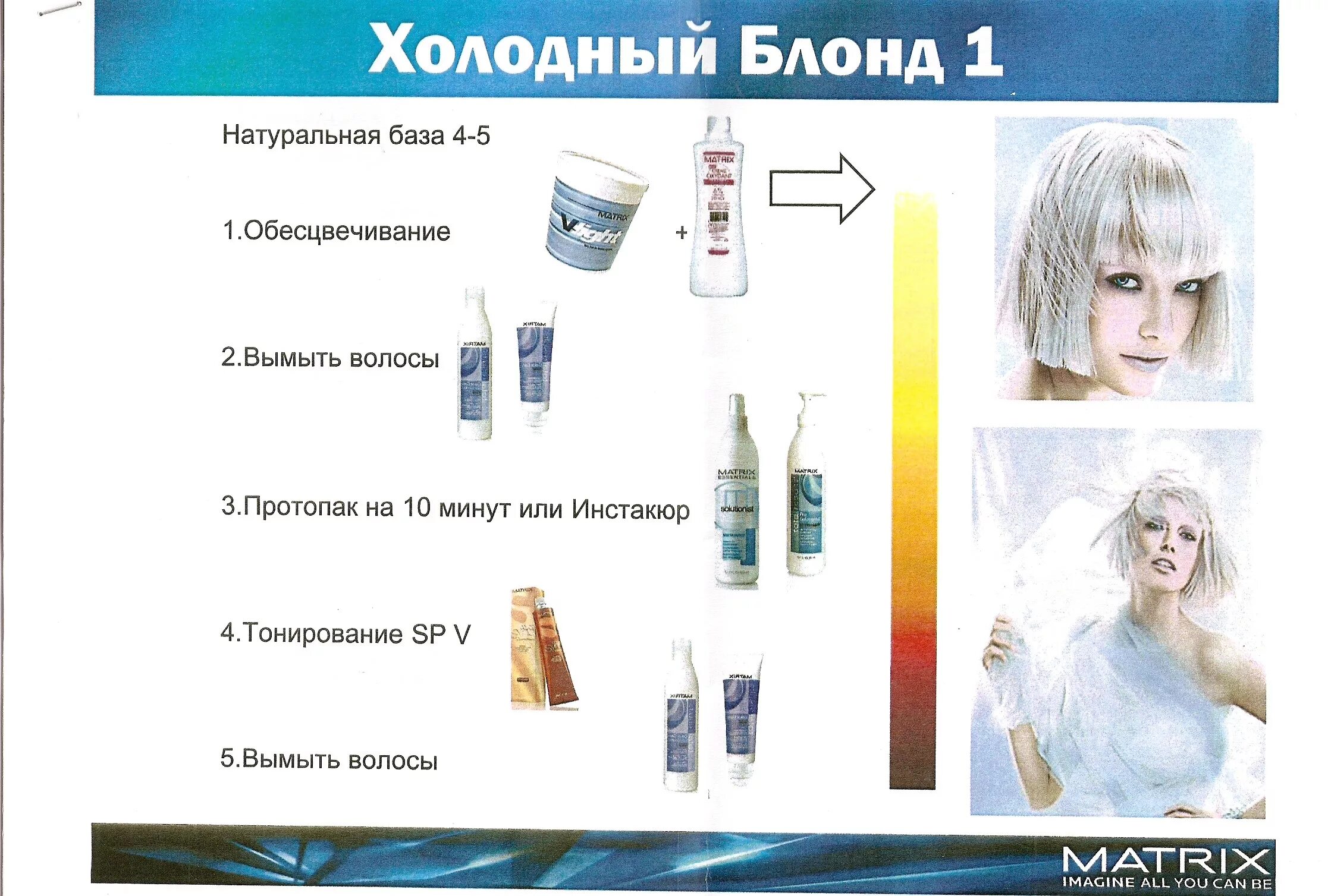 Можно ли окислителем осветлить волосы
