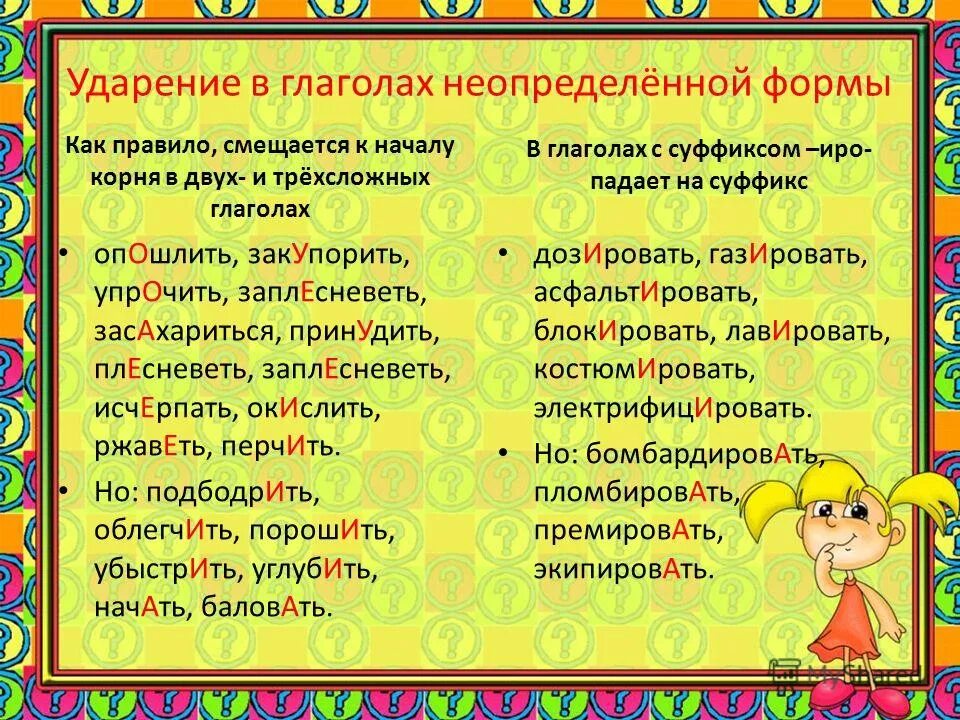 Правило постановки ударения в глаголах. Нормы ударения в глаголах. В глаголах ударение падает на последний слог. Ударение в глаголах правило. Ударение в глаголах неопределенной формы.