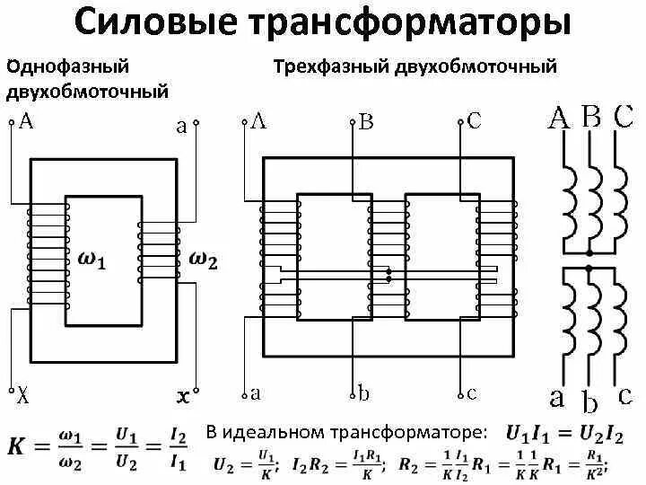 Схема трехфазного двухобмоточного трансформатора. Схема подключения трансформатора напряжения двухобмоточного. Трехфазный двухобмоточный трансформатор схема. Схема подключения трехфазного трансформатора. Однофазный трансформатор принцип