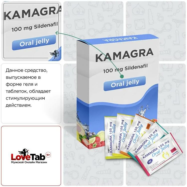 Kamagra 100mg гель. Kamagra jelly