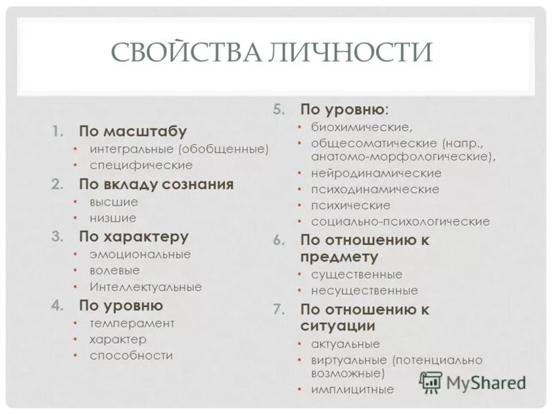 Свойства личности. Свойства и качества личности. 16 Факторный личностный опросник Кеттелла. Что не является свойством личности. 105 personality test