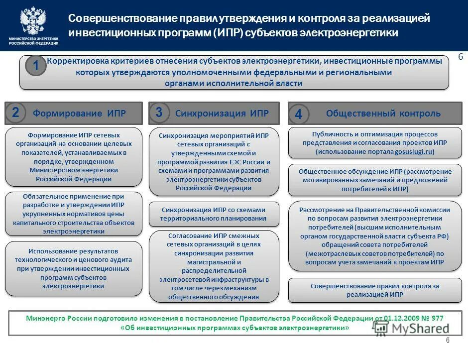 Центр инвестиционных программ. Инвестиционная программа. Развитие коммунальной инфраструктуры. Центр инвестиционных программ. Центр инвестиционных программ.