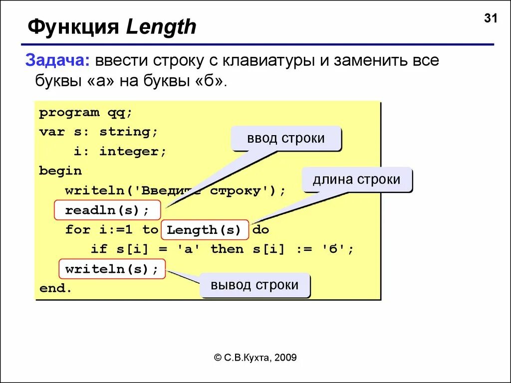 Язык Паскаль в информатике. Символьные строки в Паскале. Length в Паскале. Массив в Паскале. Строки кода скопировать