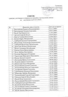 Список детей сирот