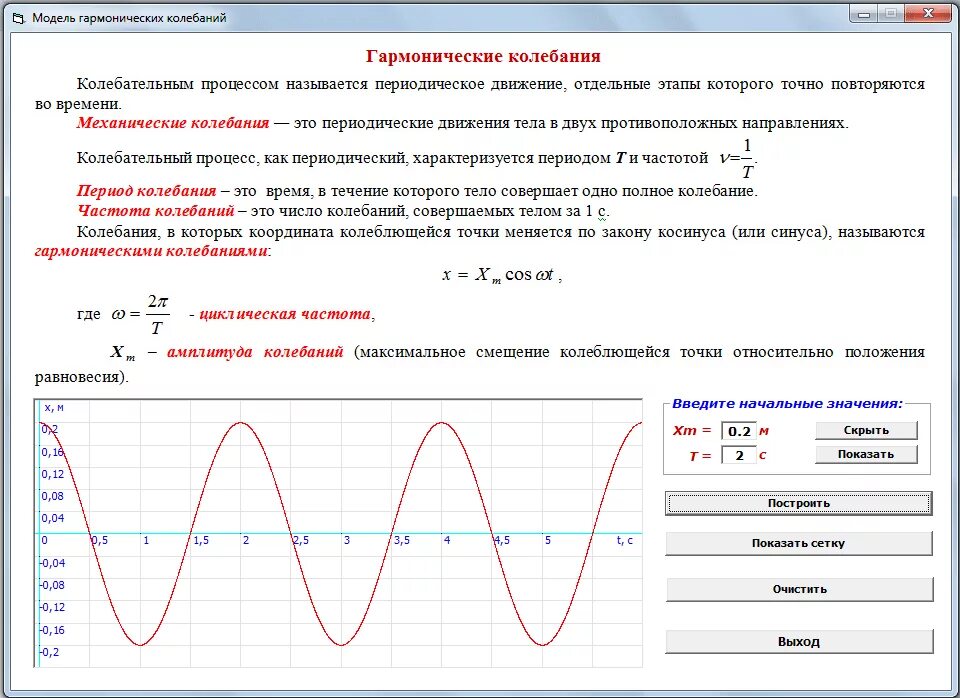 Определение гармонических колебаний. Математическая модель гармонического колебания. Моделирование гармонических колебаний. График гармонических колебаний. График гармонических колебаний физика.