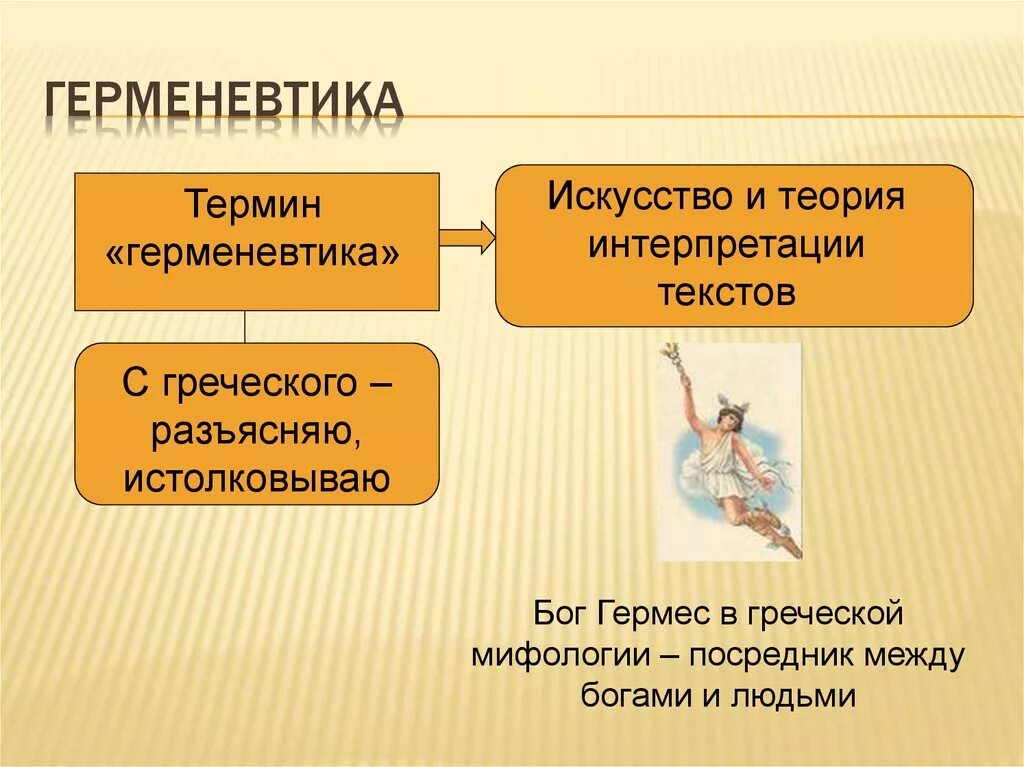 Герменевтика основные идеи. Герменевтика. Герменевтика в философии. Герменевтика в философии презентация. Искусство и теория истолкования текстов это ….