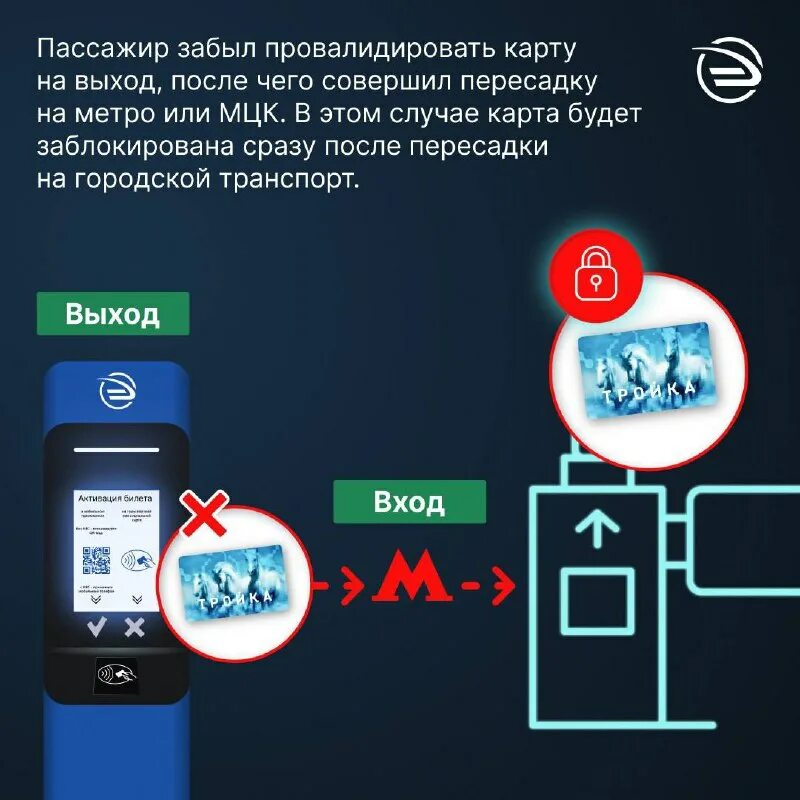 Нужно ли прикладывать тройку при выходе. Валидатор в мцд для карт. Мцд валидатор на выходе. Нужно ли прикладывать тройку при выходе. Нужно ли прикладывать тройку при выходе.