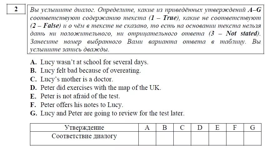 Аудирование по английскому для начинающих