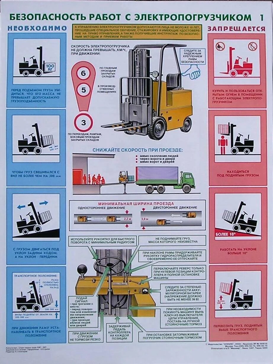 Погрузочно разгрузочные работы новые правила. Безопасность работ с электропогрузчиком. Техника безопасности на погрузчике. Охрана труда погрузчик. Плакат электропогрузчик.