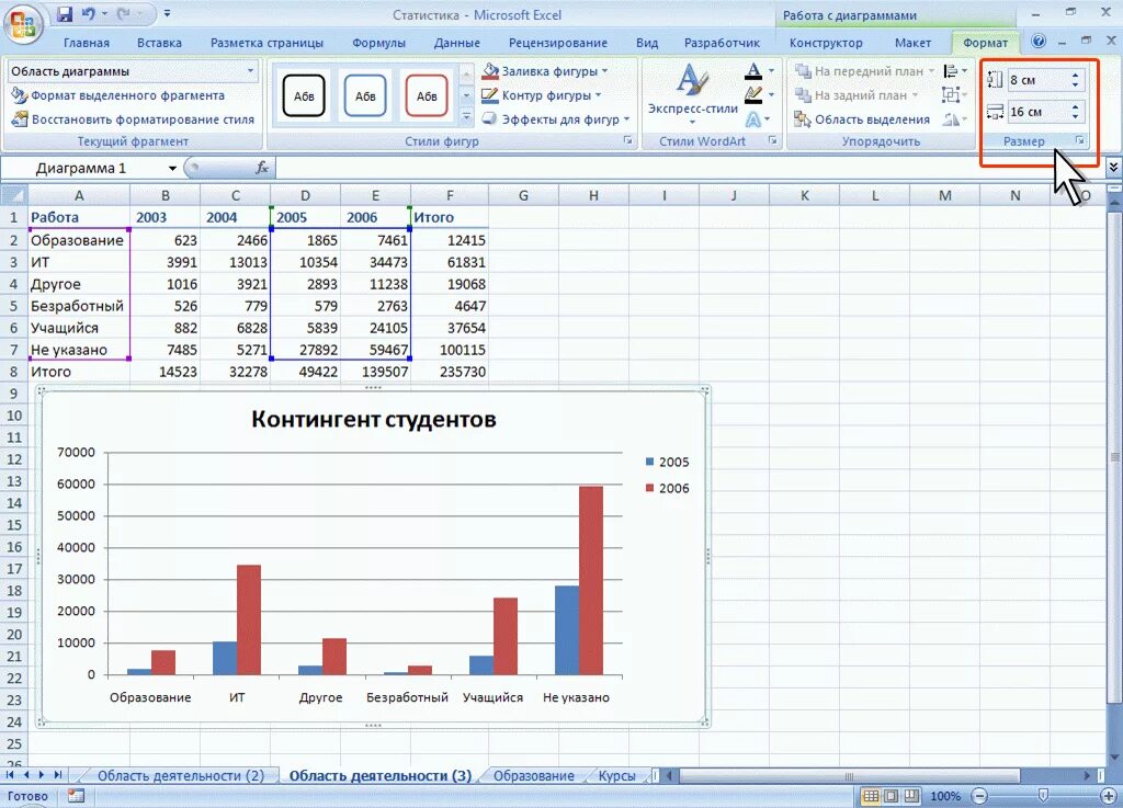 Изменение диаграммы excel