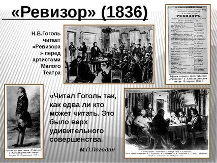События ревизора