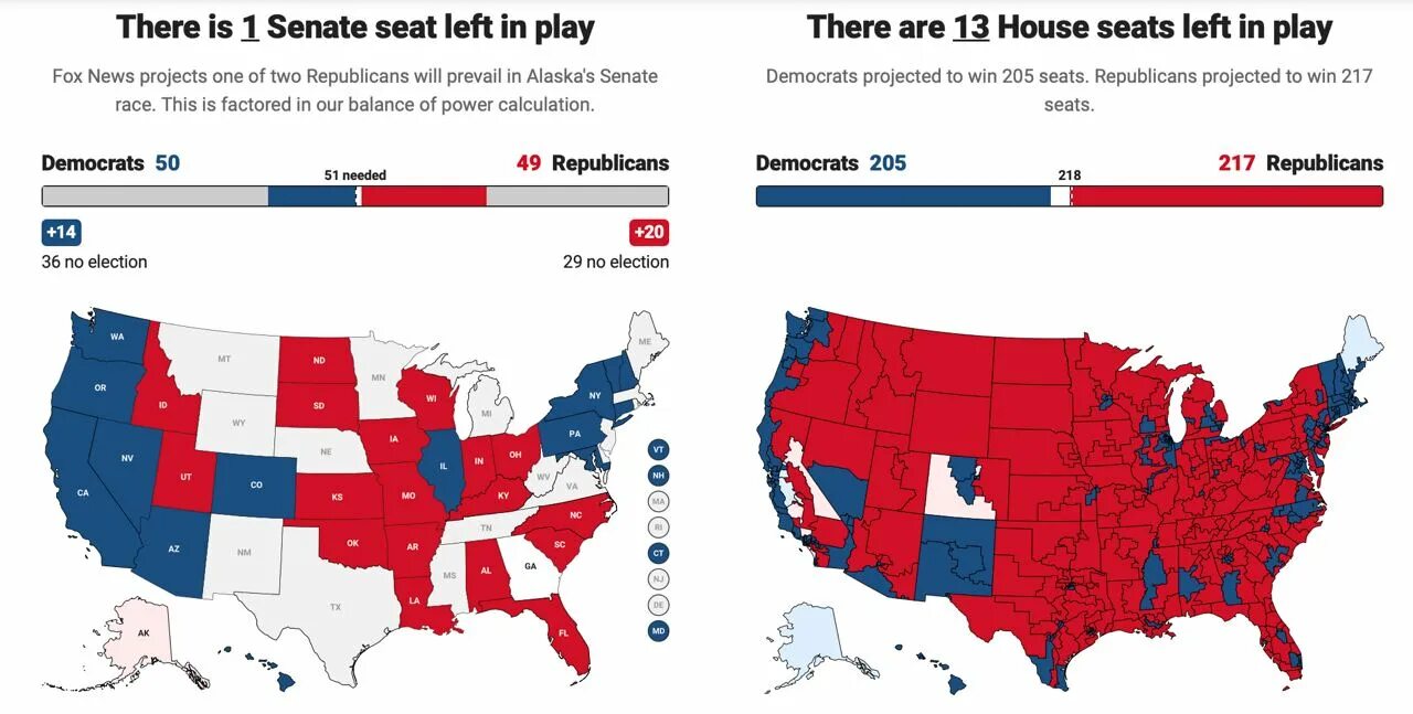 Штаты республиканцев и демократов 2022. Выборы в США 2022. Карта республиканцев и демократов в США. Парламентские выборы в США.