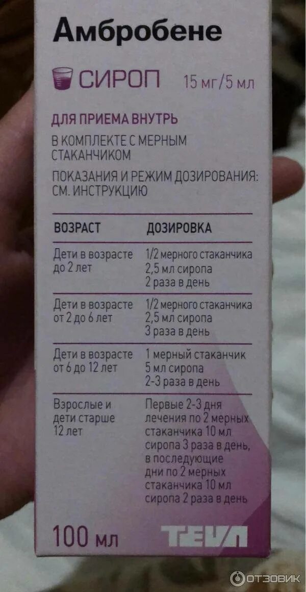 Как пить амбробене сироп. Раствор Амбробене 5мг. Амбробене дозировка для детей 4 года. Амбробене 2.5 мл.