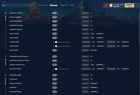 Far cry 5 читы код