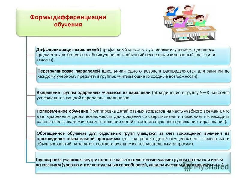Формы дифференциации образования. Внешняя и внутренняя дифференциация обучения. Внешние формы дифференциации. Дифференциация педагогической профессии. Внешняя или селективная дифференция обучения одарённых детей.