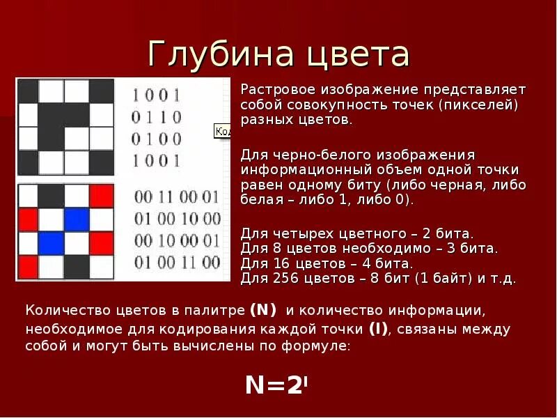 Глубина цвета в палитре из 16 цветов. Кодирование растровых изображений глубина цвета. Глубина кодирования изображения. Глубина цвета 16 бит. Глубина кодирования цвета.