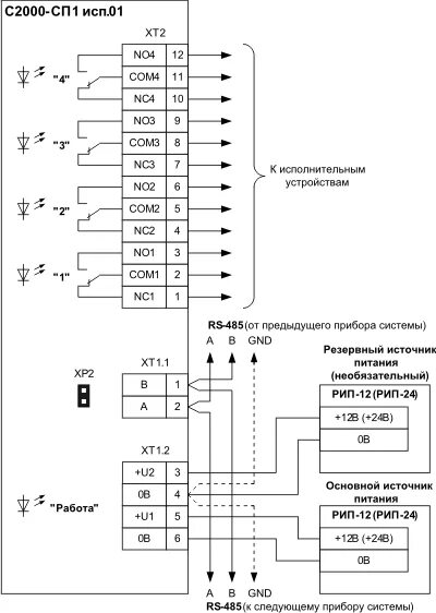 Сп 1 исп 1. С2000 сп1 исп схема подключения клапана дымоудаления. схема подключения табло с с2000-сп1. сп2000-сп1 схема подключения. сп 2000 сп1 схема.