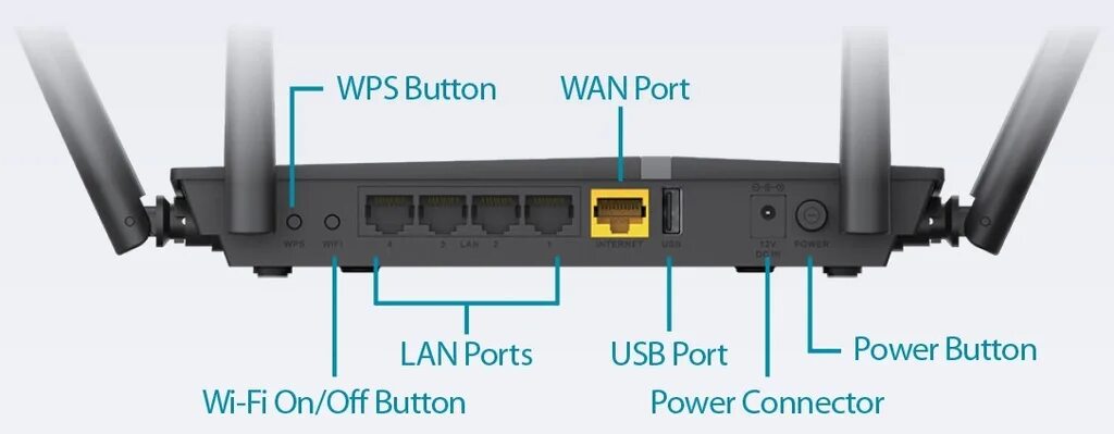 Wps wcm connect. D-link dir-825/AC. Dir 825 ac1200. D-link dir Gigabit 825 LTE. D-link dir-825 WPS.