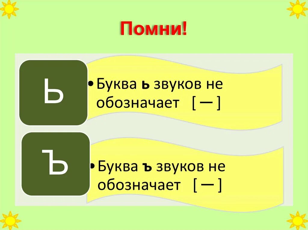 Мягко разбор. Ь И Ъ знак звука не обозначает. Буква ь звука не обозначает. Буквы не обозначающие звуков. Мягкий и твердый знак.