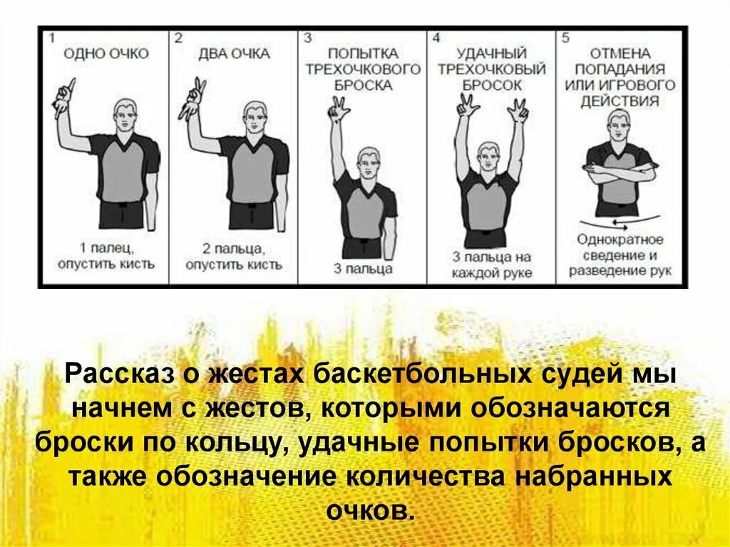 Каким жестом судья обозначает фол в баскетболе. Жесты судей в баскетболе засчитывание мяча. Баскетбол жесты судей в баскетболе. Судейство в баскетболе жесты судей. 59 Жесты судьи в баскетболе.