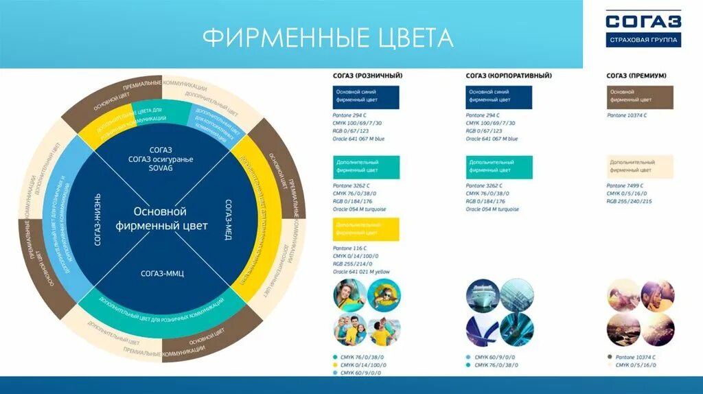 Фирменные цвета почему. Фирменные цвета. Фирменные цвета компаний. Сочетание цветов в фирменном стиле. Фирменные цвета брендбук.