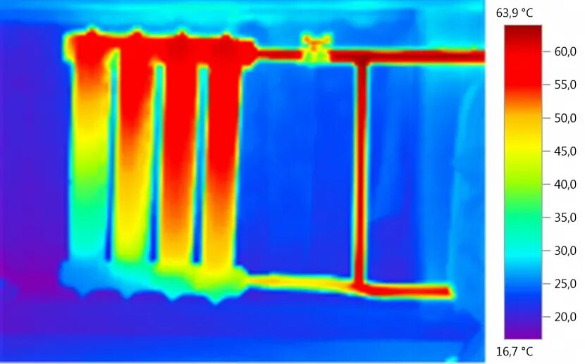 Температурная шкала тепловизора. Радиатор отопления тепловизор. Батарея в тепловизоре. Радиаторы отопления через тепловизор. Тепловизор цвета