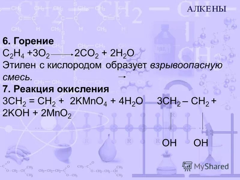 Реакция горения c2h2