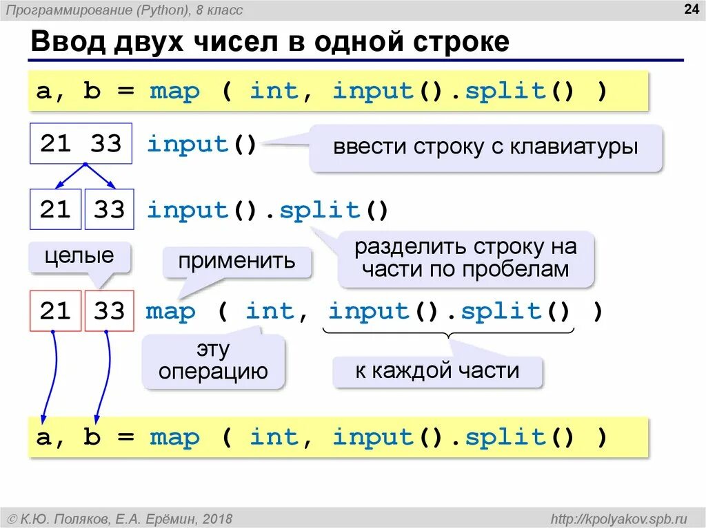 Преобразовать строку в число питон. Ввод переменных в python в 1 строку. питон ввод данных в одну строку. питон язык программирования. питон программирование язык программирования.
