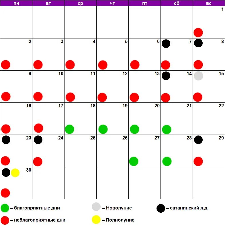 Мир космоса календарь стрижек январь. Татуаж по лунному календарю. Окрашивание волос по лунному календарю 2022. Благоприятные дни для окрашивания волос в июле 2022. Благоприятные дни для татуажа глаз.