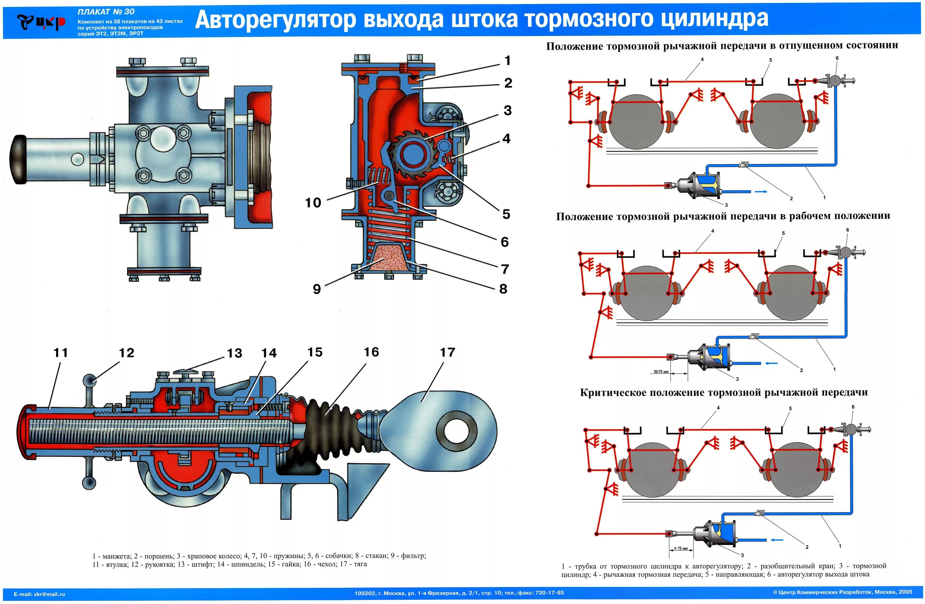 Авторегулятор выхода штока тормозного цилиндра. Тормозная рычажная передача электровоза вл80с. Тормозной цилиндр 2эс6. Авторегулятор выхода штока тормозного цилиндра эд4м. Тормозной цилиндр пассажирского вагона