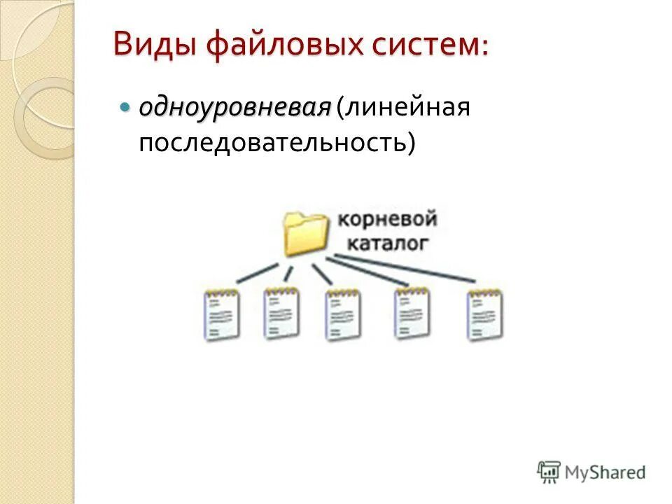 файловые системы типы файловых систем. одноуровневая файловая система. сравнительная характеристика файловых систем. какие разновидности файловых систем существуют?. файловые системы ос поддерживают типы файлов.