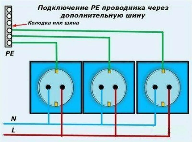 Соединение шлейфом. Схема подключения розеток последовательно. Параллельное соединение розеток схема. Схема подключения четверной розетки. Схема параллельного и последовательного подключения розеток.