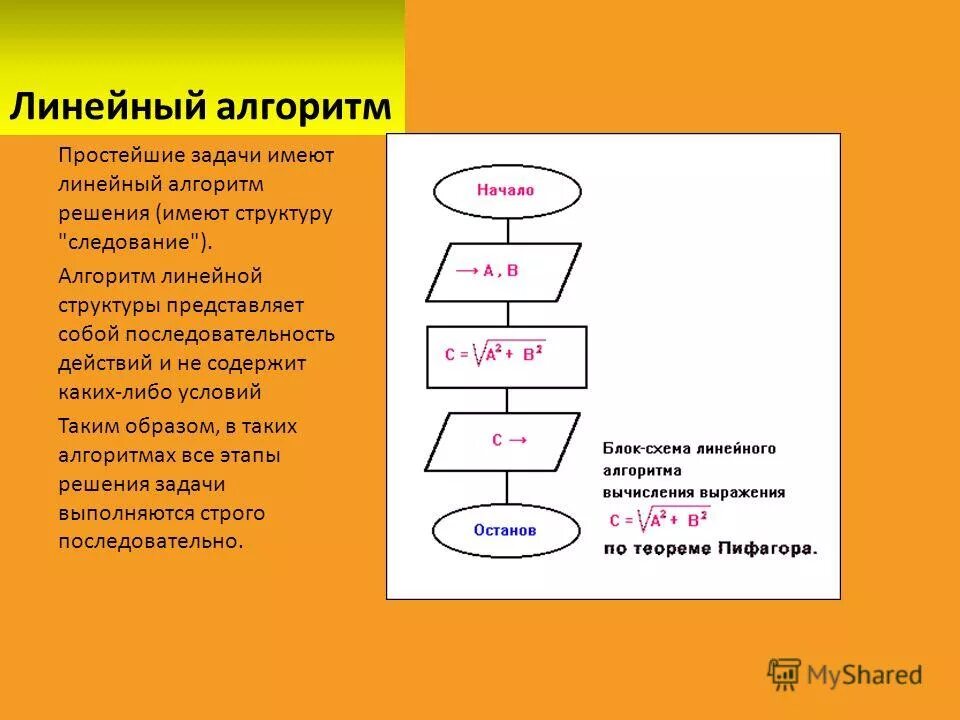 Пример простого алгоритма