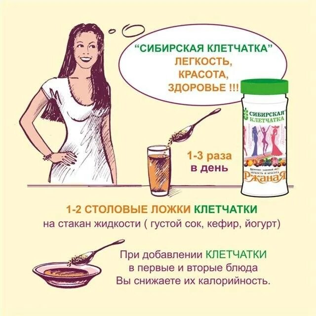Сколько пить клетчатку. Сибирская клетчатка для похудения. как правильно употреблять клетчатку. как правильно принимать клетчатку. с чем употреблять клетчатку.
