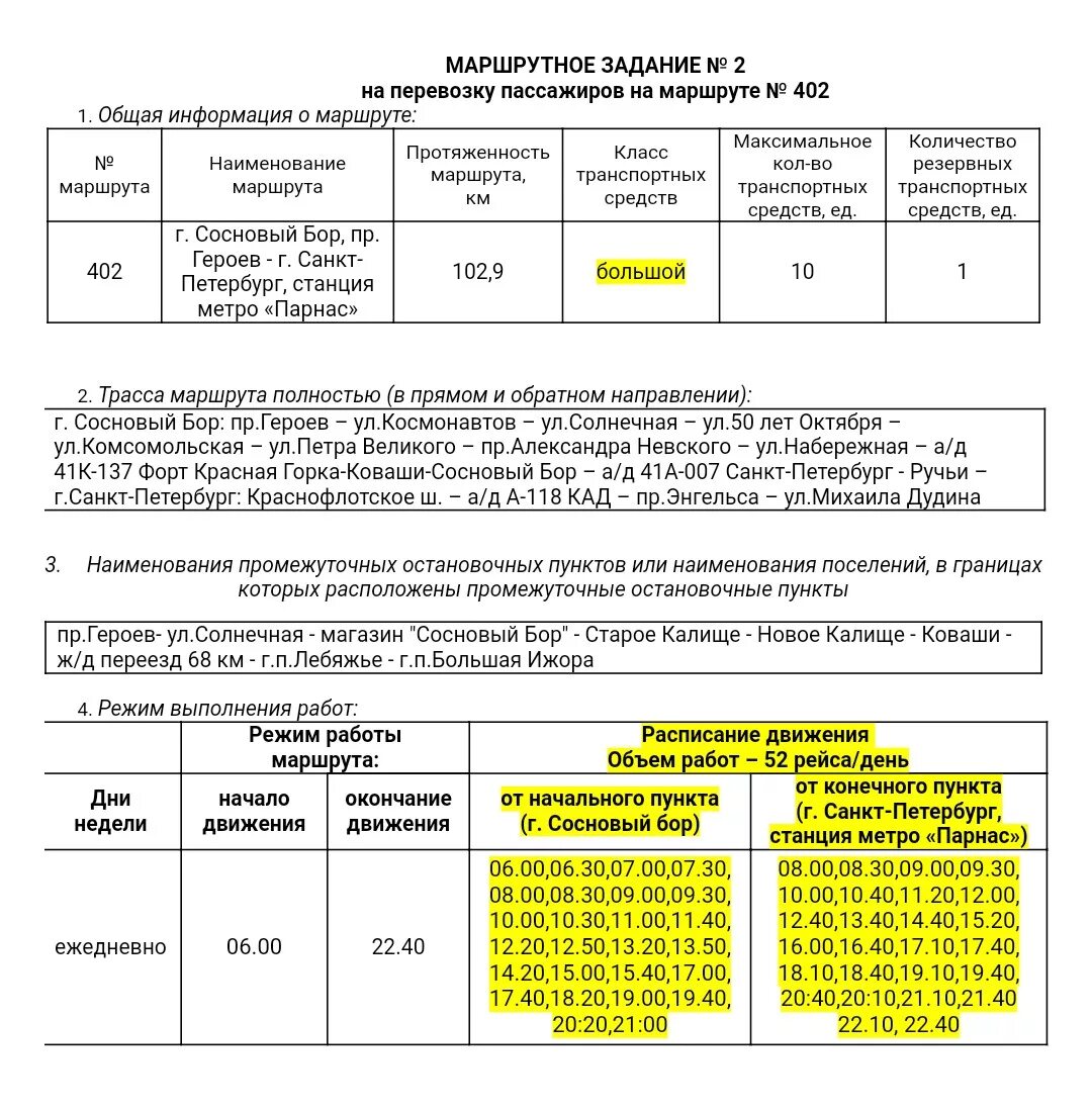 Автобус 402 от парнаса. 402 Автобус Сосновый Бор СПБ расписание. 402 Автобус Сосновый Бор расписание. Расписание автобусов Сосновый Бор Санкт-Петербург 402 Парнас. График автобуса 402 Парнас Сосновый Бор.