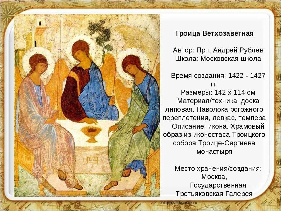 Троица в каком веке создана. Икона Троица Рублев. Икона Святой Троицы Андрея Рублёва.