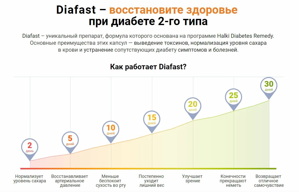 Изменения в ротовой полости при сахарном диабете. Жалобы пациентов при сд2. Сахарный диабет жажда. Диабет 2 типа сухость во рту. Жалобы пациентов при сд2.