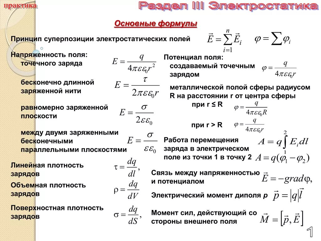 F q c 7. Формула напряженности через линейную плотность. Напряжённость электростатического поля формула. Напряженность электрического поля формула через плотность заряда. Напряженность в электростатике формула.