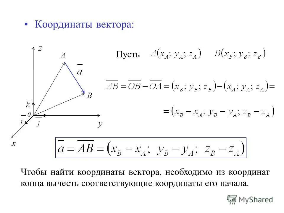 Даны координаты векторов a 3 5 2. Координаты вектора. Вектор координаты вектора. Координаты вектора по двум точкам. Линейная комбинация векторов.