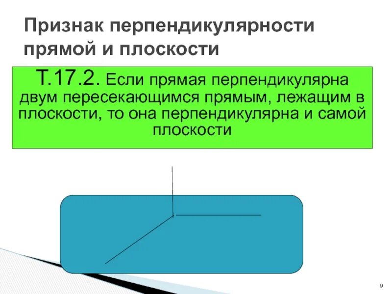 Признак прямых в пространстве. Признак перпендикулярности прямой двух плоскостей. признак перпендикулярности прямых в пространстве. признак перпендикулярности прямой и плоскости. признак перпендикулярности прямой и плоскости в пространстве.