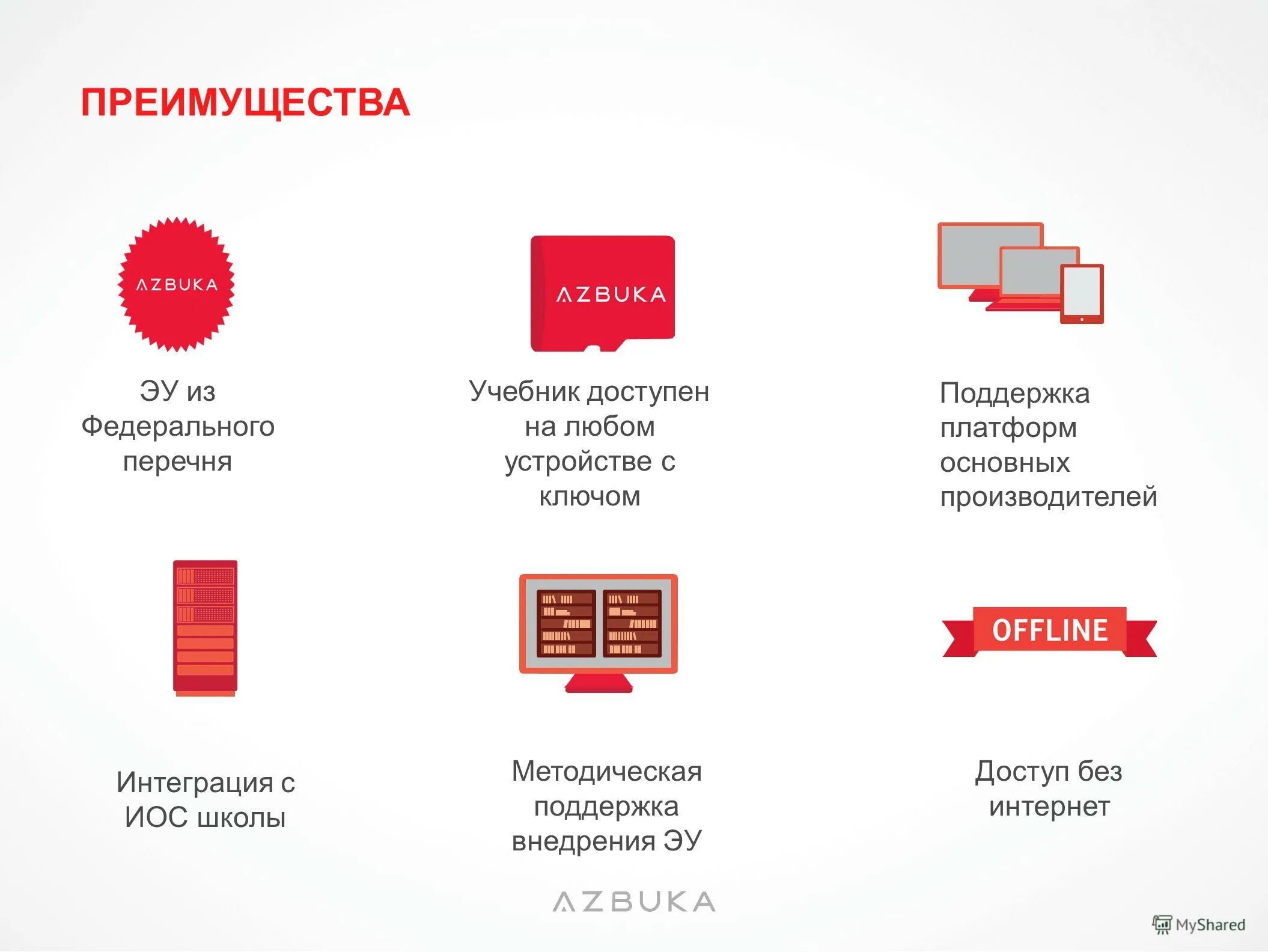 открой список федеральных