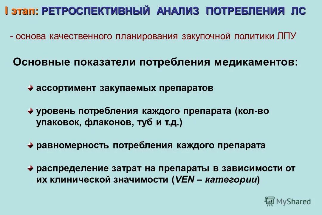 Анализ ассортимента лекарственных препаратов в аптеке. Врачебная комиссия при назначении более 5 препаратов. От чего зависит правильность выбора закупаемых препаратов. Фактор выбора аптеки. Подспособ определения поставщика.
