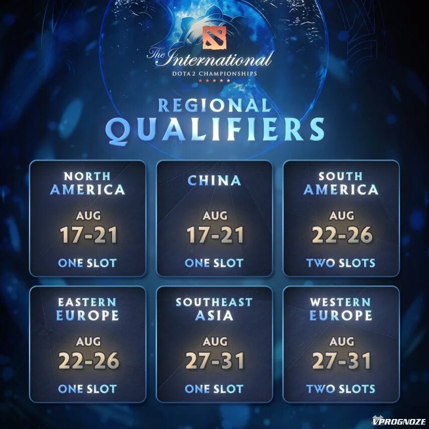 Аегис the international 2023. The international 2023. Аегис дота 2. Интернешнл 2023 дота. Интернешнл 2023 дота.