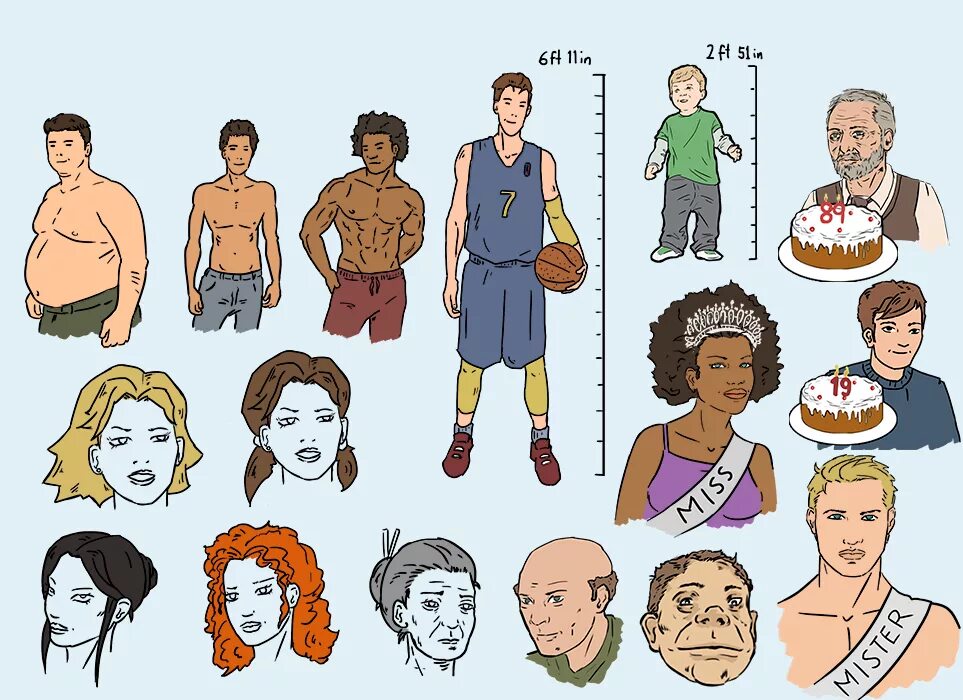 Лексика по теме внешность appearance. Appearance мультяшный. Задание на описание внешности на английском. Appearance shapes. Appearance shapes.