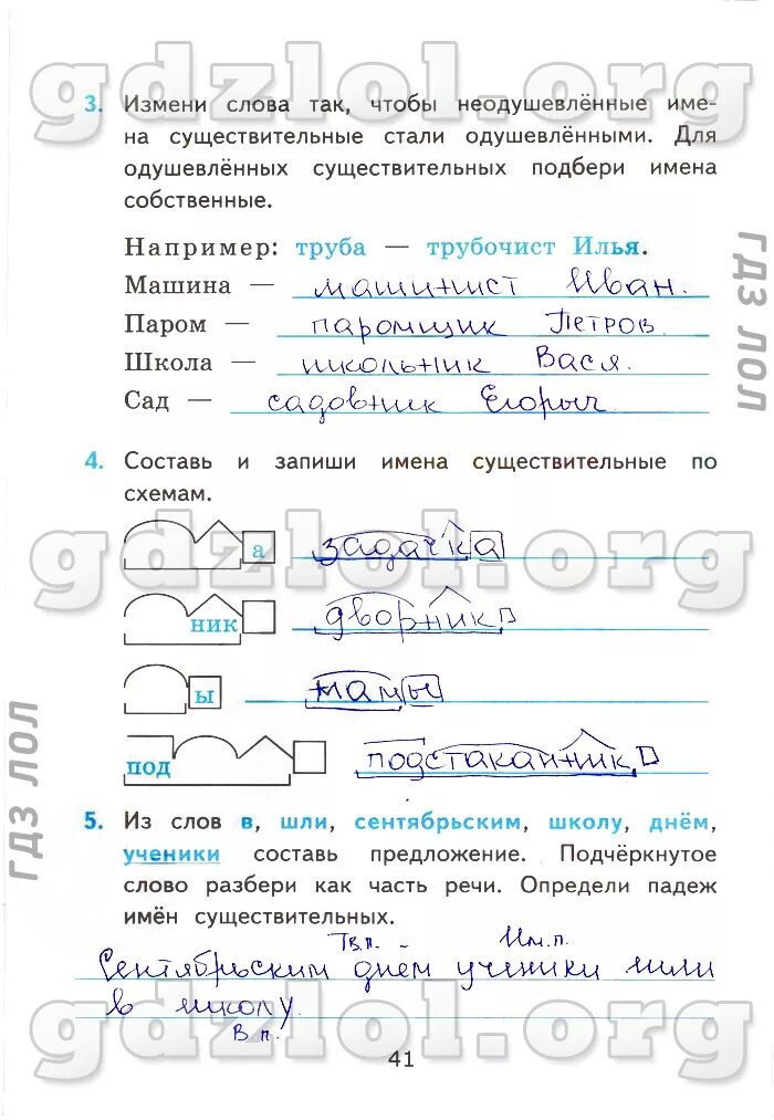 Зачетные работы русский язык 4 класс. Зачетные работы по русскому языку 6 класс селезнева. 7 класс зачетные работы ответы. Зачетные работы по русскому языку 6 класс. Фгос 7 класс русский язык.