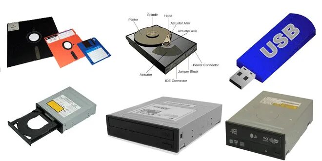 Memory storage devices. Secondary Storage devices. Storage device виды. Беспроводной носитель информации. Secondary HDD.